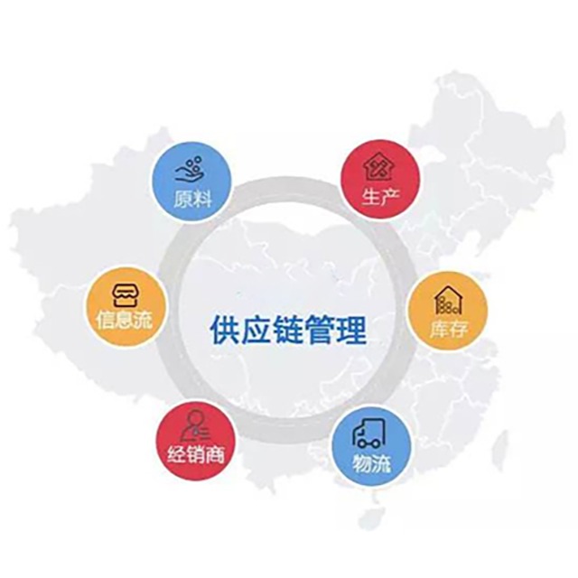 国内聚丙烯企业有哪些生产模式？