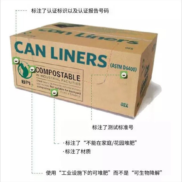 如何规范标识可生物降解塑料？