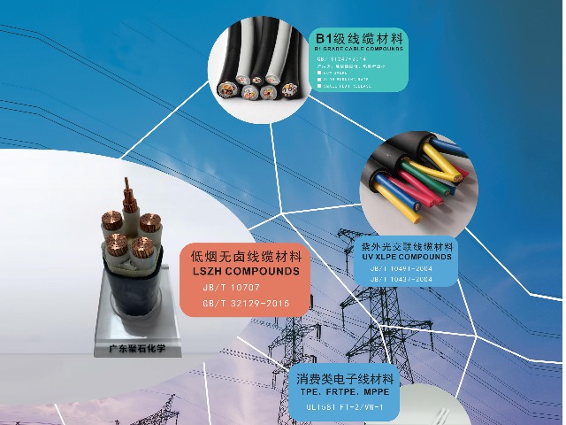 《流浪地球2》中的3D打印模型是用什么制作而成的？