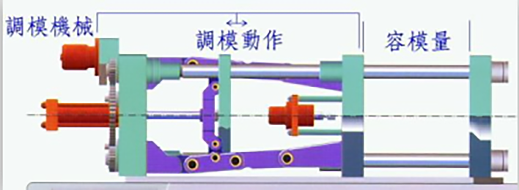 111-注塑机合模、开？刂-配图02